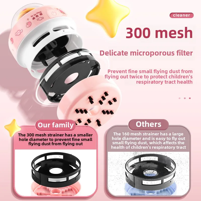 Mini Handheld Vacuum – Cleans  - đánh giá và giá Vacuum Chamber Small