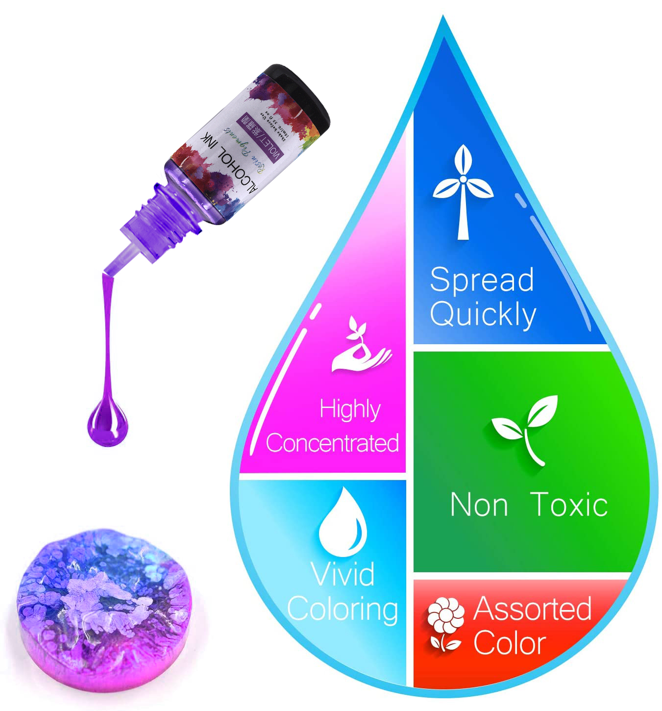 10ml Art Ink Alcohol Resin Pig - đánh giá và giá Resin Dye Alcohol