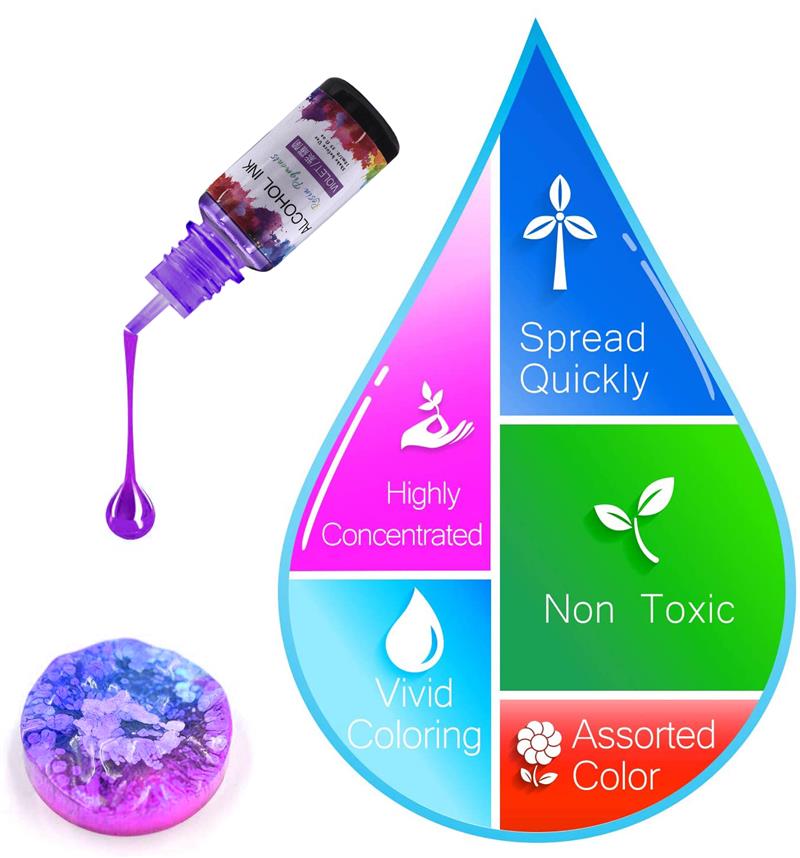 1 Set Epoxy Resin Pigment Kit  - đánh giá và giá Resin Dye Alcohol
